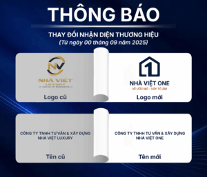 THÔNG BÁO CHUYỂN ĐỔI